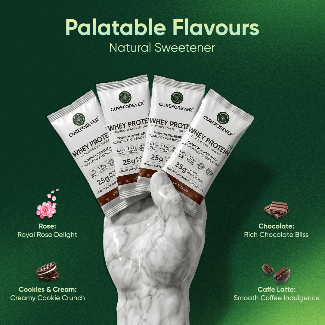 Whey Protein | Concentrate + Isolate - Assorted Pack of 7 - ChocolateFlavour