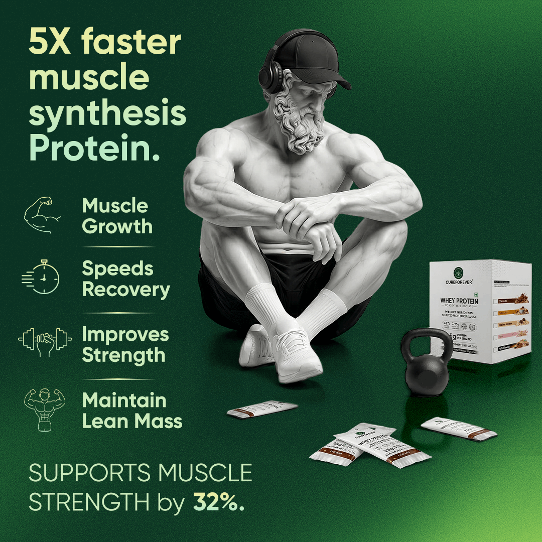 Whey Protein | Concentrate + Isolate - Assorted Pack of 7 - ChocolateFlavour