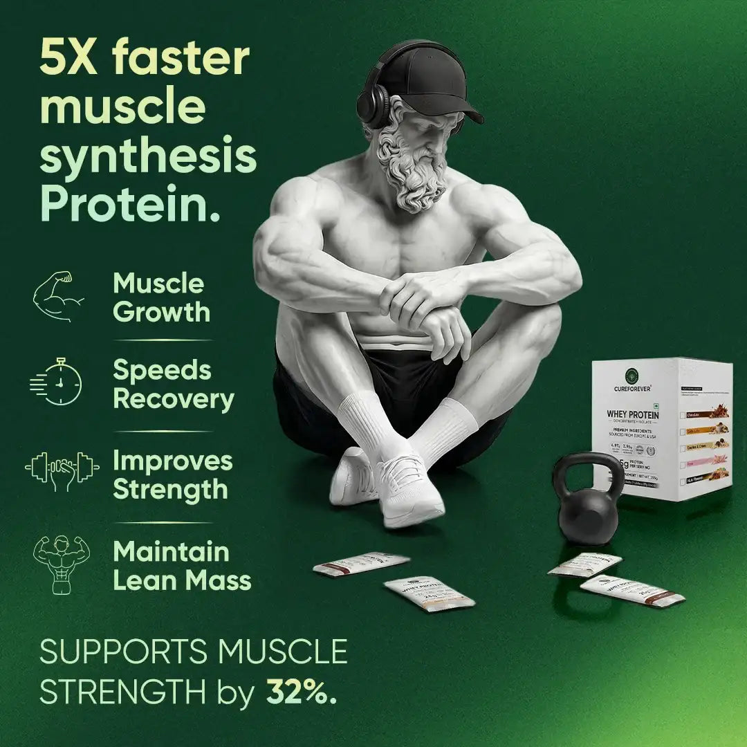 Website-Whey-Concentrate-_-Isolate---7-Pack- | cureforever.in