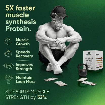 Website-Whey-Concentrate-_-Isolate---7-Pack- | cureforever.in