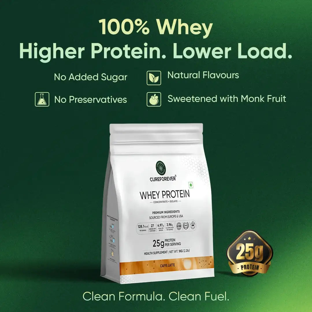 Whey protein package with green background and text highlighting benefits