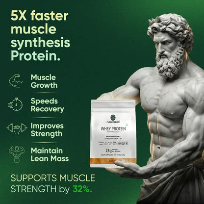 Whey protein package with classical statue holding it against a green background