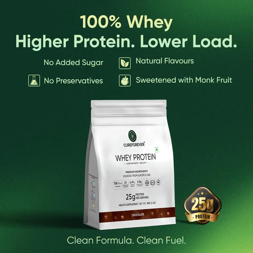 Whey protein package with green background and text highlighting benefits