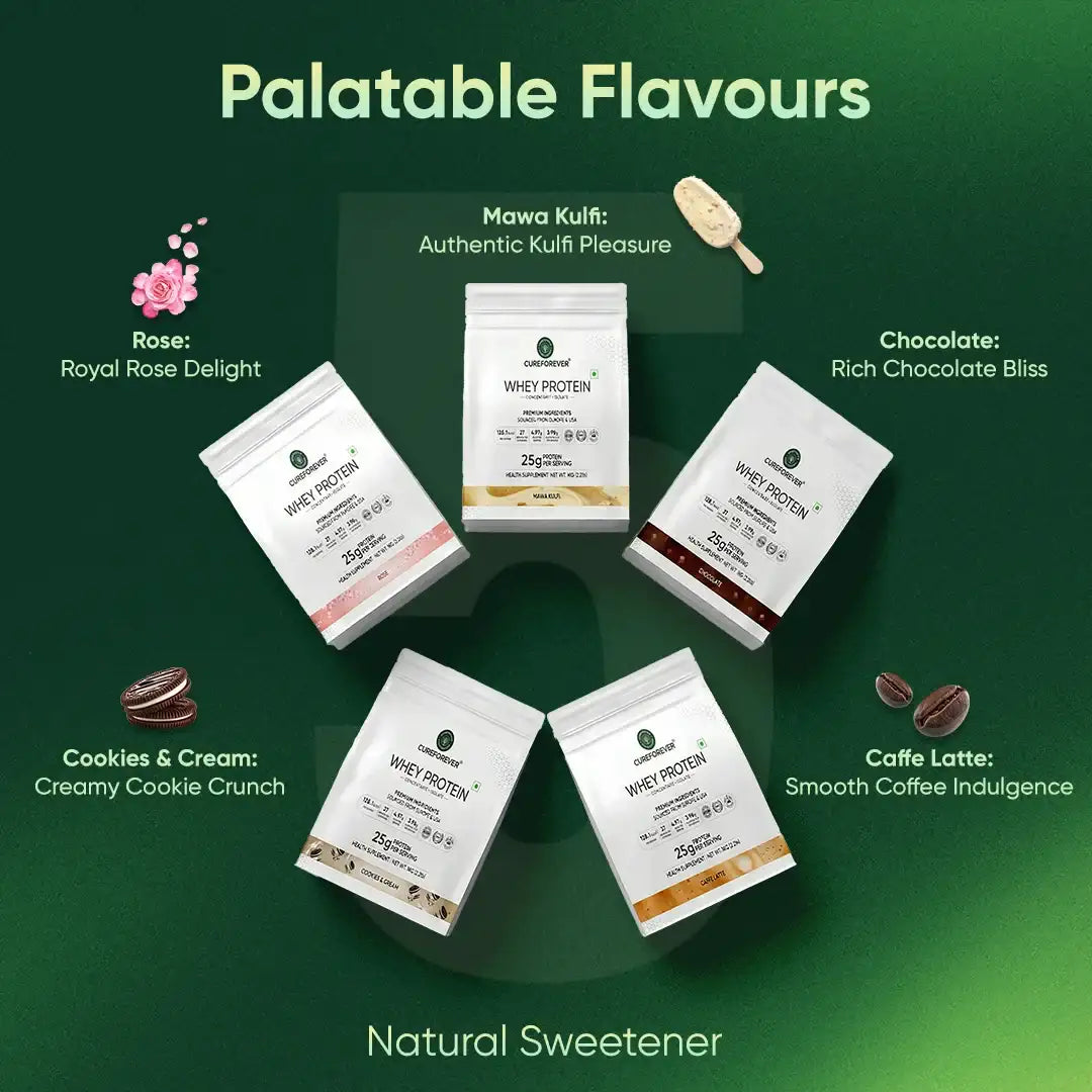Whey protein packages with flavor descriptions on a green background