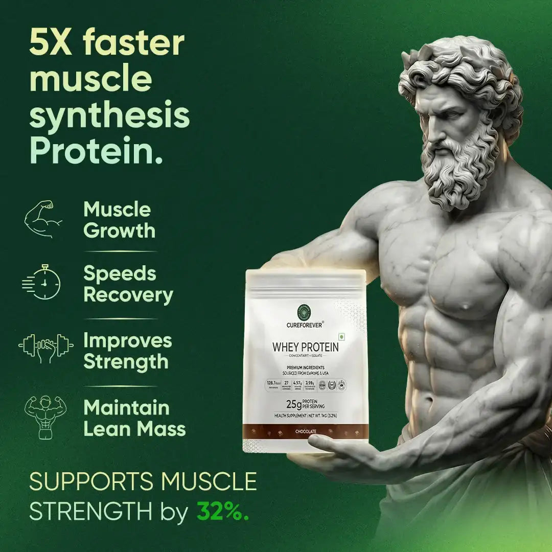 Whey protein package held by a muscular statue with text about muscle synthesis and benefits on a green background