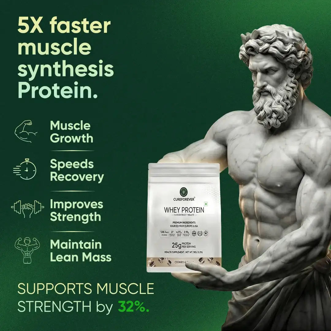 Statue holding a whey protein package with text about muscle synthesis and benefits on a green background