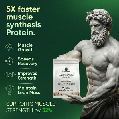 Statue holding a whey protein package with text about muscle synthesis and benefits on a green background