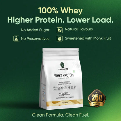 Whey Protein | Concentrate + Isolate Mawa Kulfi 1kg