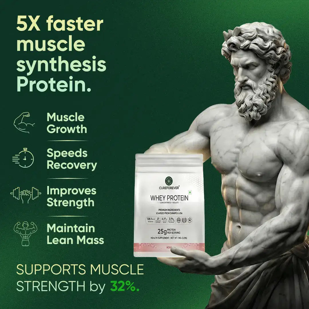 Whey protein container with classical statue against a green background