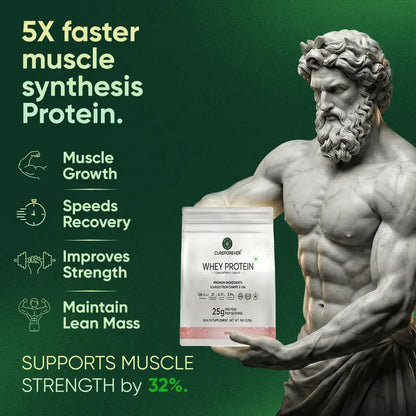 Whey protein container with classical statue against a green background