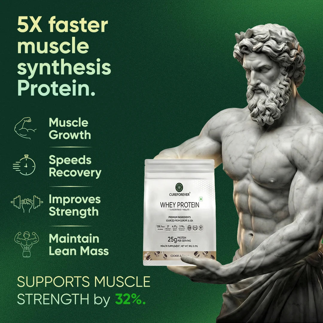 Statue holding a whey protein package with text about muscle synthesis and benefits on a green background