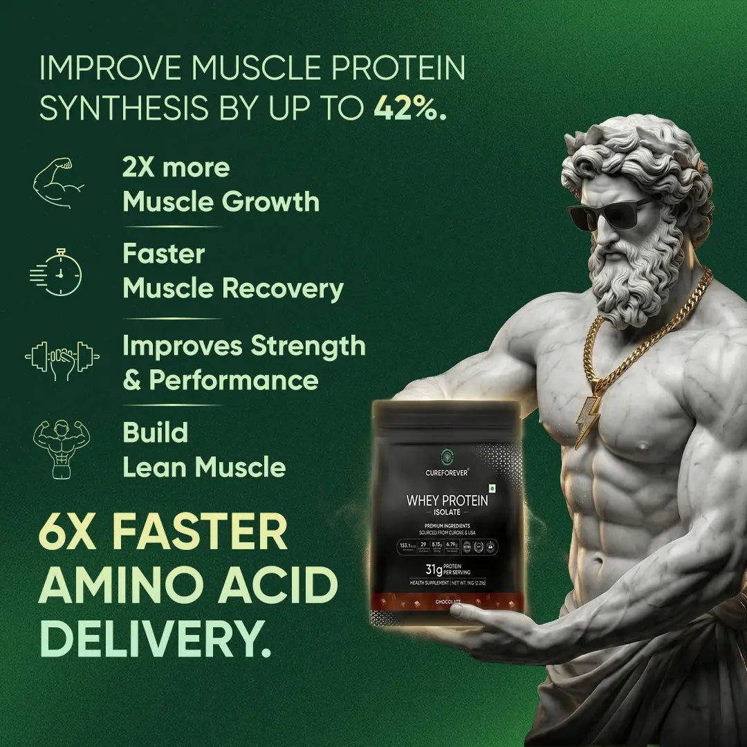 Whey-Protein isolate (chocolate)-| cureforever.in