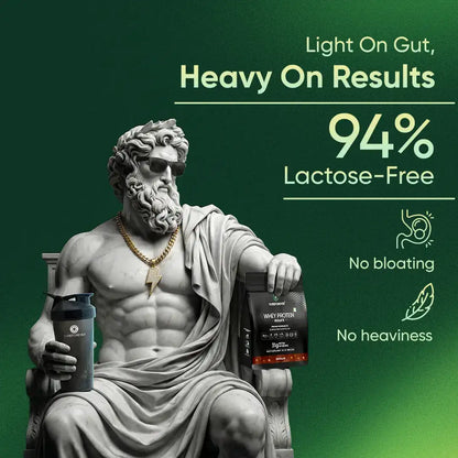 WheyProtein - Isolate (chocolate) - 3 | cureforever.in