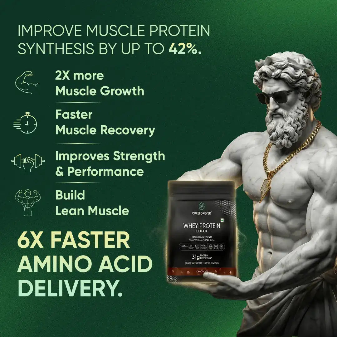 Whey-Protein isolate (chocolate)-| cureforever.in