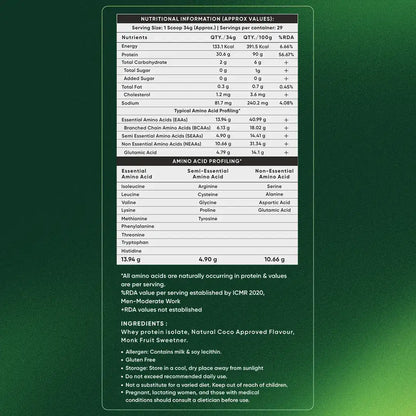 whey protein - isolate (chocolate) -1 | cureforever.in