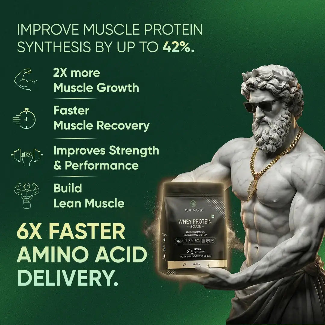 Whey-Protein isolate (Vanilla)-| cureforever.in