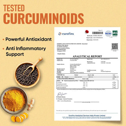 curcumin