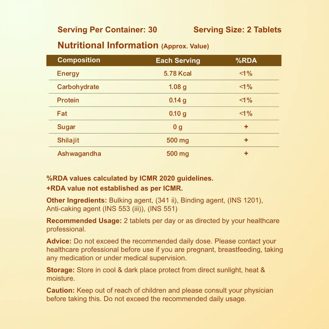 Cureforever Shilajit & Ashwagandha